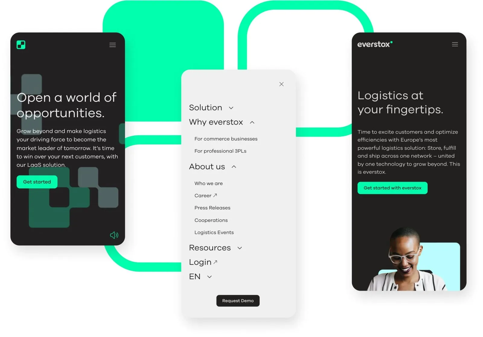 Everstox — solution and case-study pages