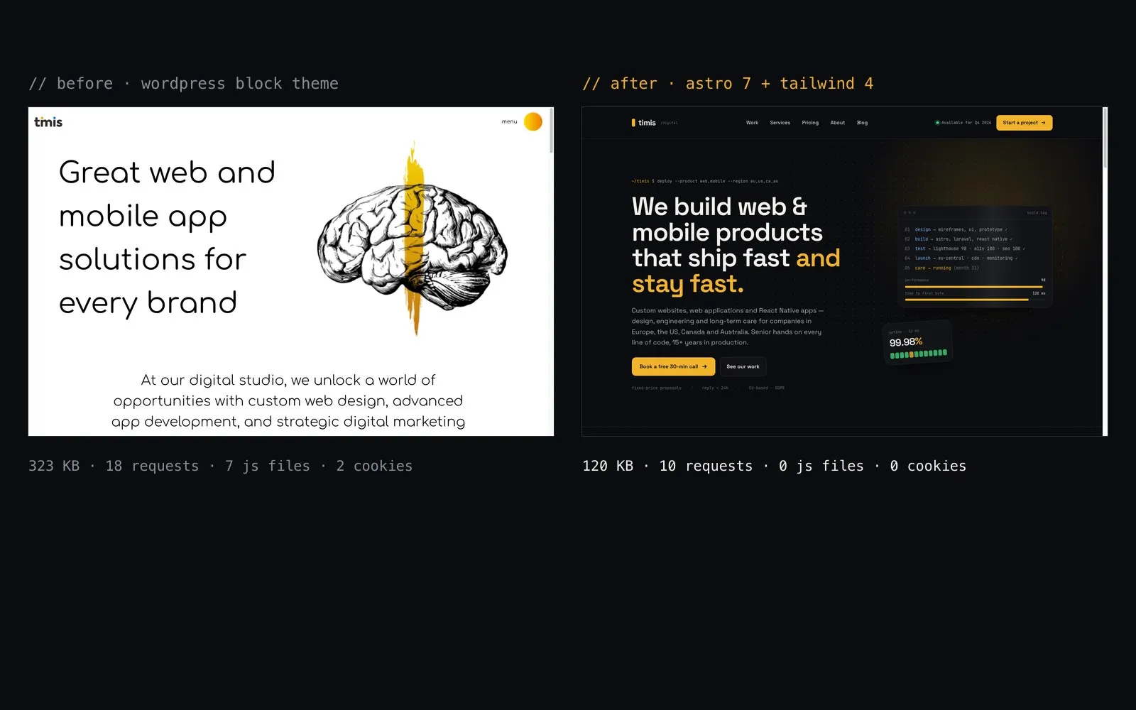 Timis Digital screenshot